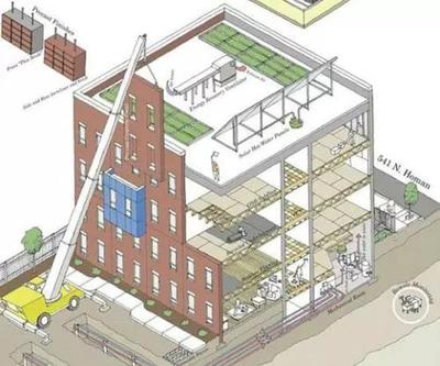 【行業(yè)動態(tài)】中國裝配式建筑行業(yè)裂變